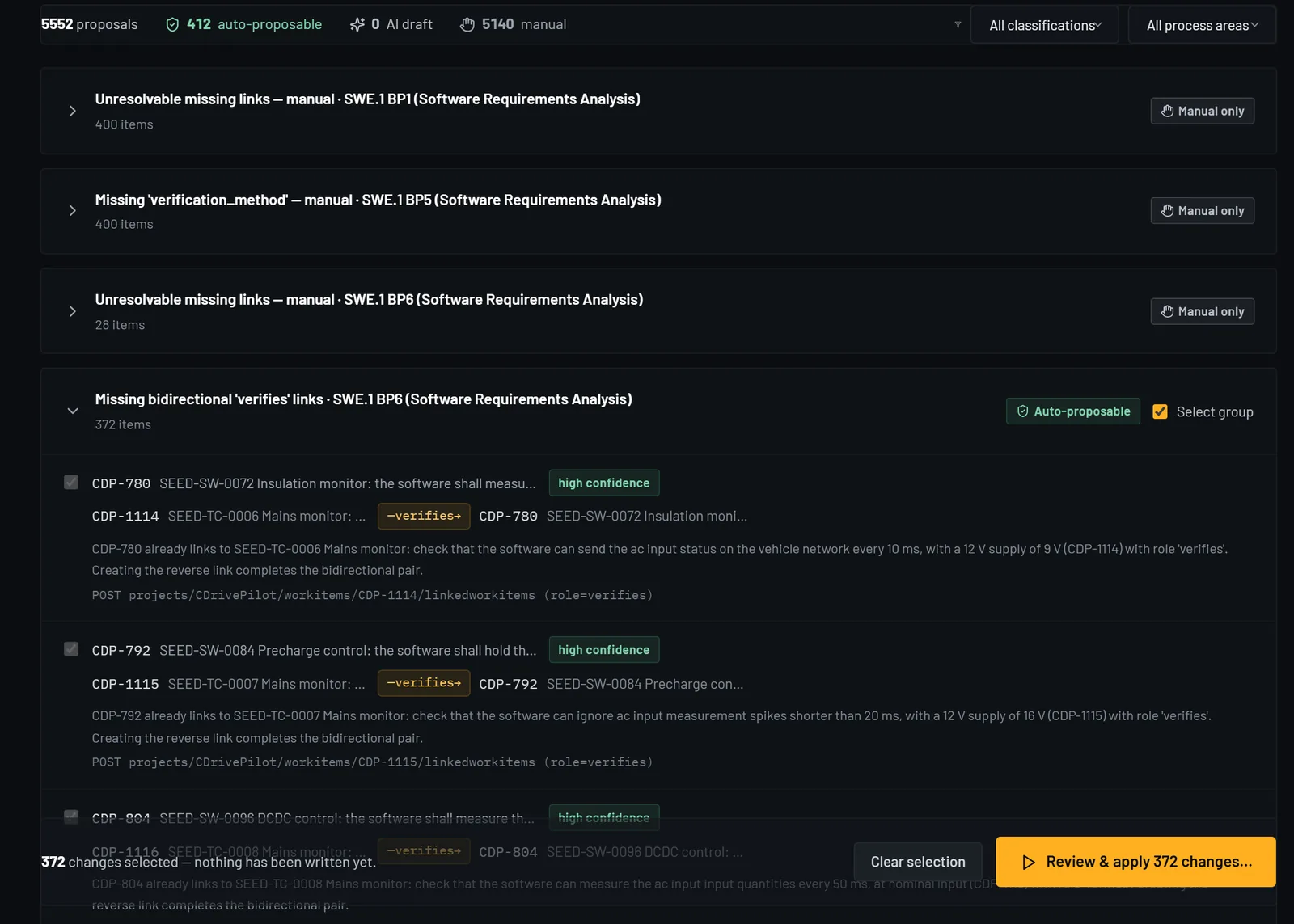 Cadenza's Guided Remediation screen: one group of missing 'verifies' links is selected, and the bar at the bottom counts the selected changes. Nothing has been written yet.